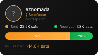 NostrZap Stats