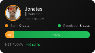 NostrZap Stats