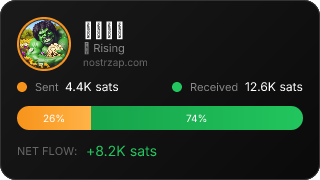 NostrZap Stats