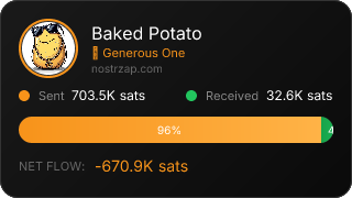 NostrZap Stats