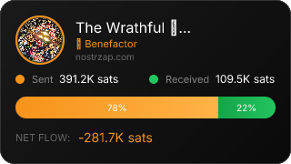 NostrZap Stats