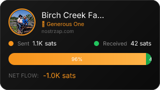 NostrZap stats badge