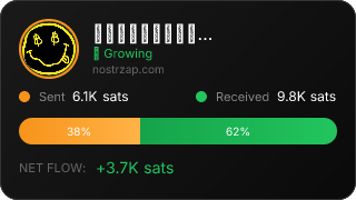 NostrZap Stats