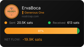 NostrZap Stats