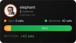 NostrZap Stats