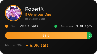 NostrZap Stats