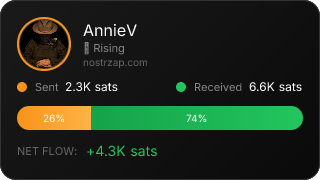 NostrZap Stats
