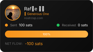 NostrZap Stats