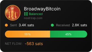 NostrZap Stats