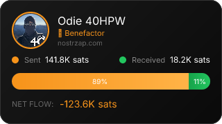NostrZap Stats
