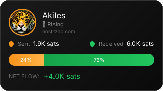 NostrZap Stats