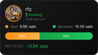 NostrZap Stats
