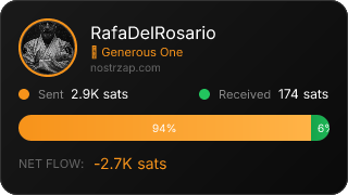 NostrZap Stats
