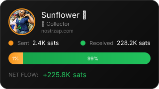 NostrZap Stats