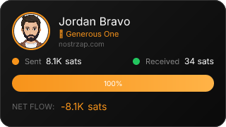 NostrZap Stats