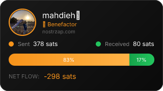 NostrZap Stats