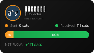 NostrZap Stats