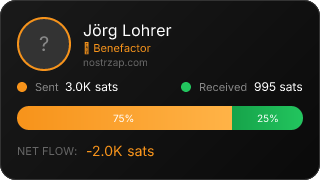 NostrZap Stats