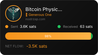 NostrZap Stats