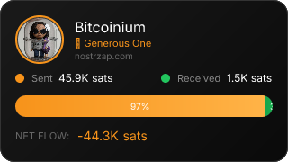 NostrZap Stats