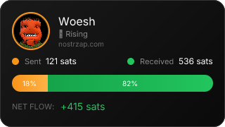 NostrZap Stats