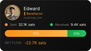 NostrZap Stats