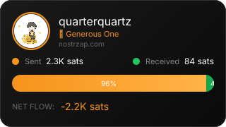 NostrZap Stats