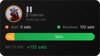 NostrZap Stats