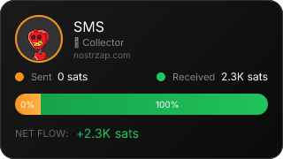 NostrZap Stats
