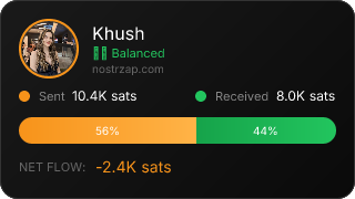NostrZap Stats