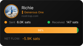 NostrZap stats badge