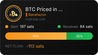 NostrZap Stats
