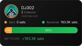 NostrZap Stats