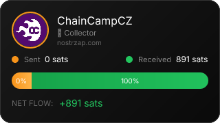 NostrZap Stats