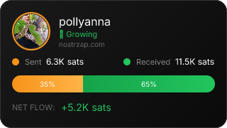 NostrZap Stats