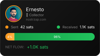 NostrZap Stats