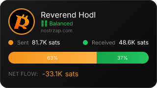 NostrZap Stats
