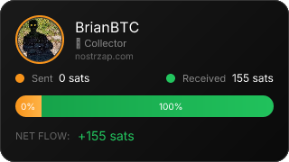 NostrZap Stats