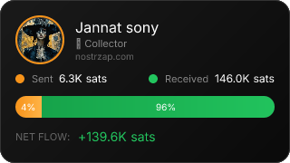 NostrZap Stats