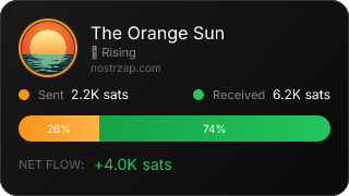 NostrZap Stats