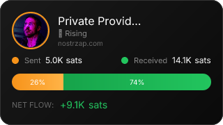 NostrZap Stats