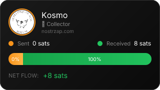 NostrZap Stats