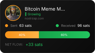 NostrZap stats badge