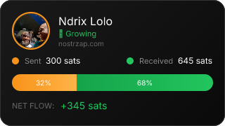 NostrZap Stats