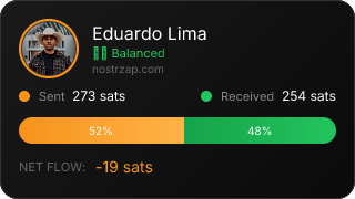 NostrZap Stats