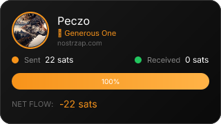 NostrZap Stats