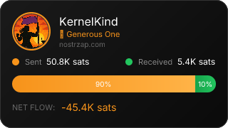 NostrZap Stats
