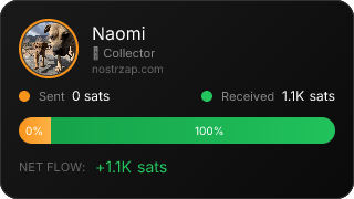NostrZap stats badge