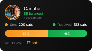 NostrZap Stats