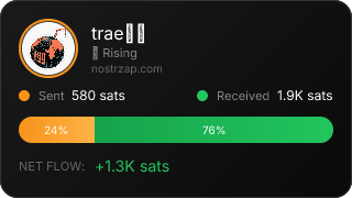 NostrZap Stats
